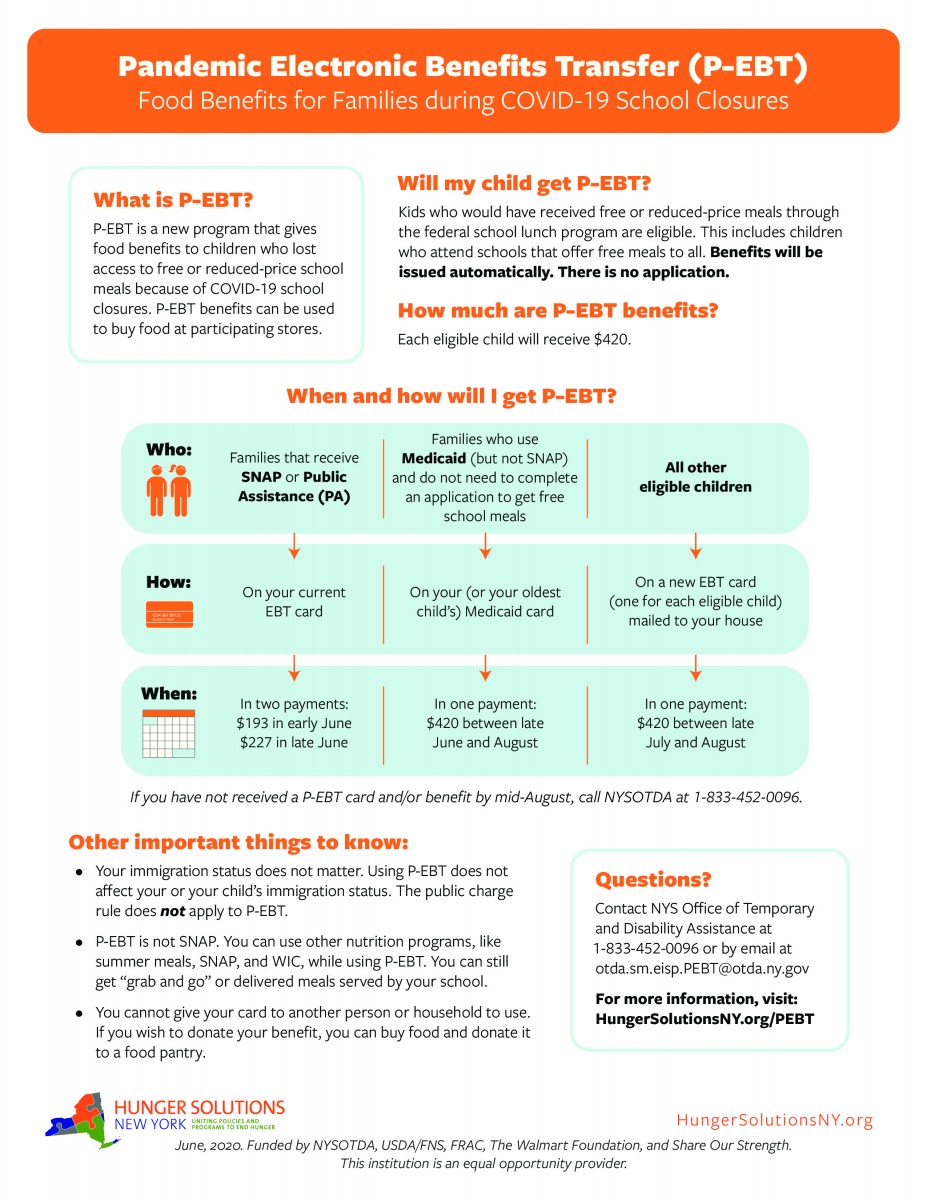 Benefit, Employment & Support Services  D-SNAP, Summer P-EBT, SNAP Updates  and Financial Assistance